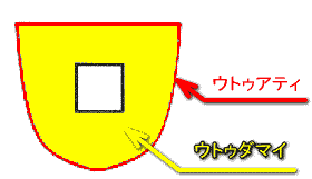 八重山黒木 三線棹の原木の種類 - オーダー三線専門店 みなみ三線店